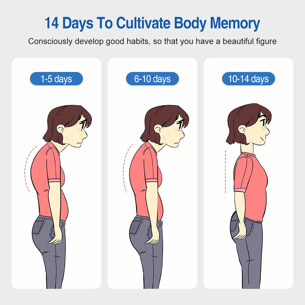 Illustration showing posture improvement over 14 days using an intelligent posture corrector for adults