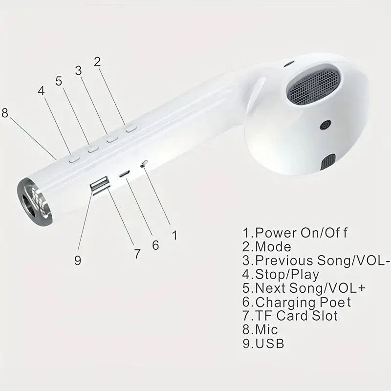 Wacky Bluetooth speaker unique design resembling a white earbud with buttons and ports